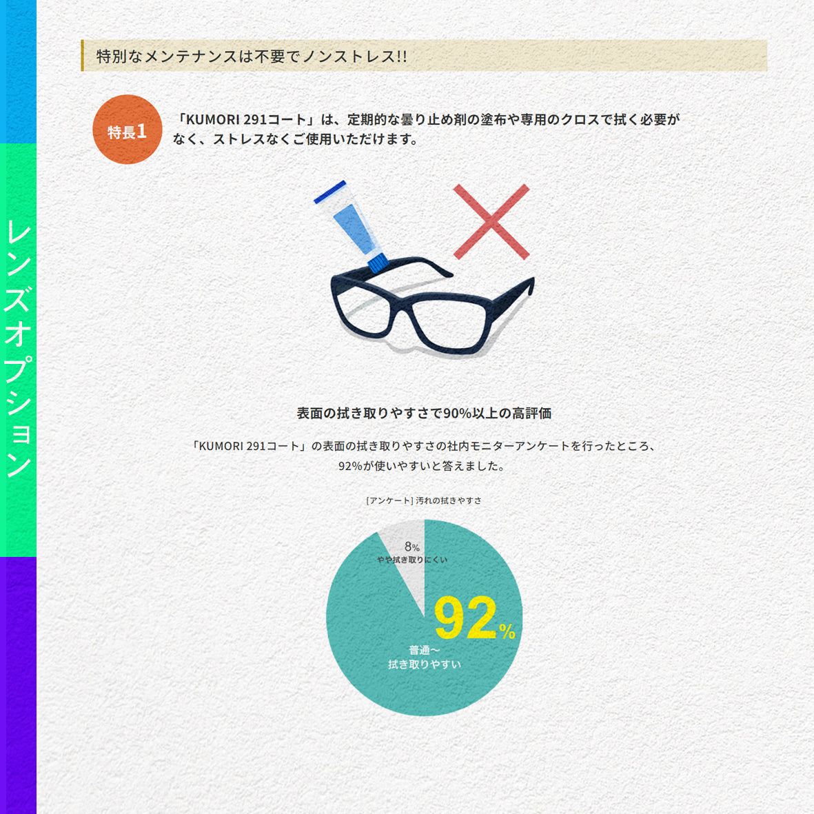 防曇レンズ くもり291 【レンズオプション】※オプションの併用不可
