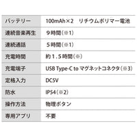 サウンドグラス SOUNDGLASS 超薄型レンズ無料18500円 EWシリーズ EW01 51□21-145