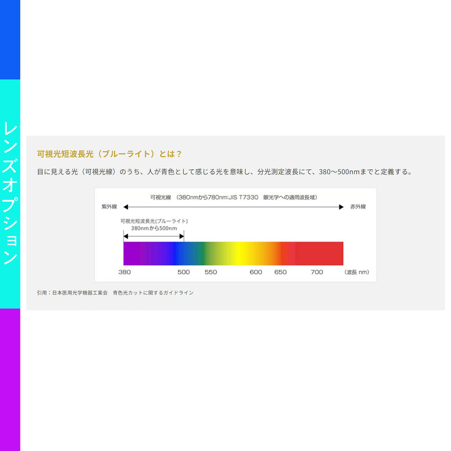 レイガード435 紫外線/ブルーライトカット　【レンズオプション】