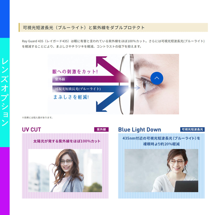 レイガード435 紫外線/ブルーライトカット　【レンズオプション】