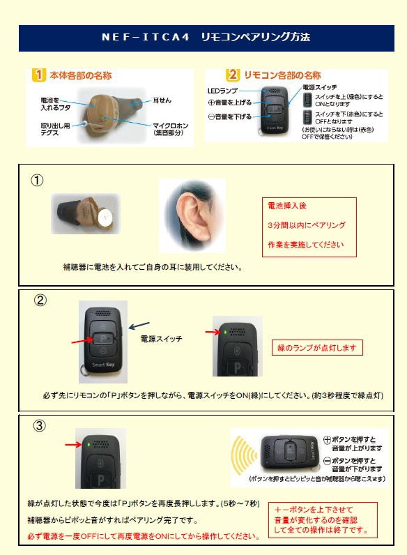 【最安価格】補聴器　Nikon　ニコン　NEF-ITC　両耳　2個セット　調整リモコン付　耳あな型　電池6パックセット